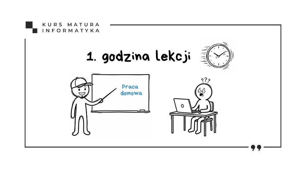 Slajd z filmu: pierwsza godzina lekcji korepetycji — analiza pracy domowej zamiast nowego tematu